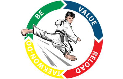 Be Value Reload
